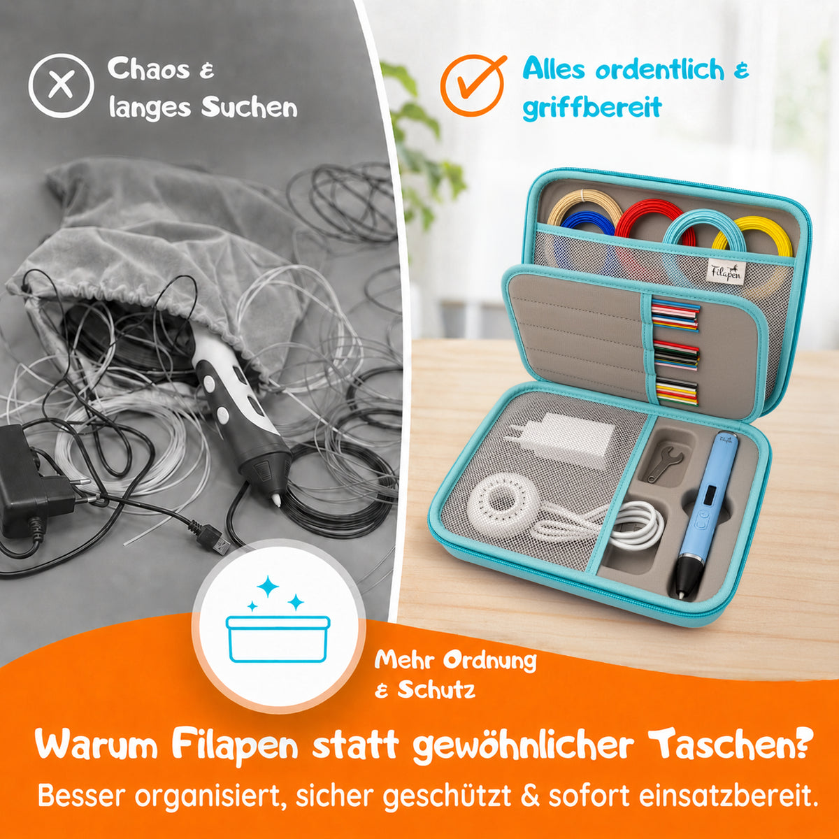 Türkis 4
