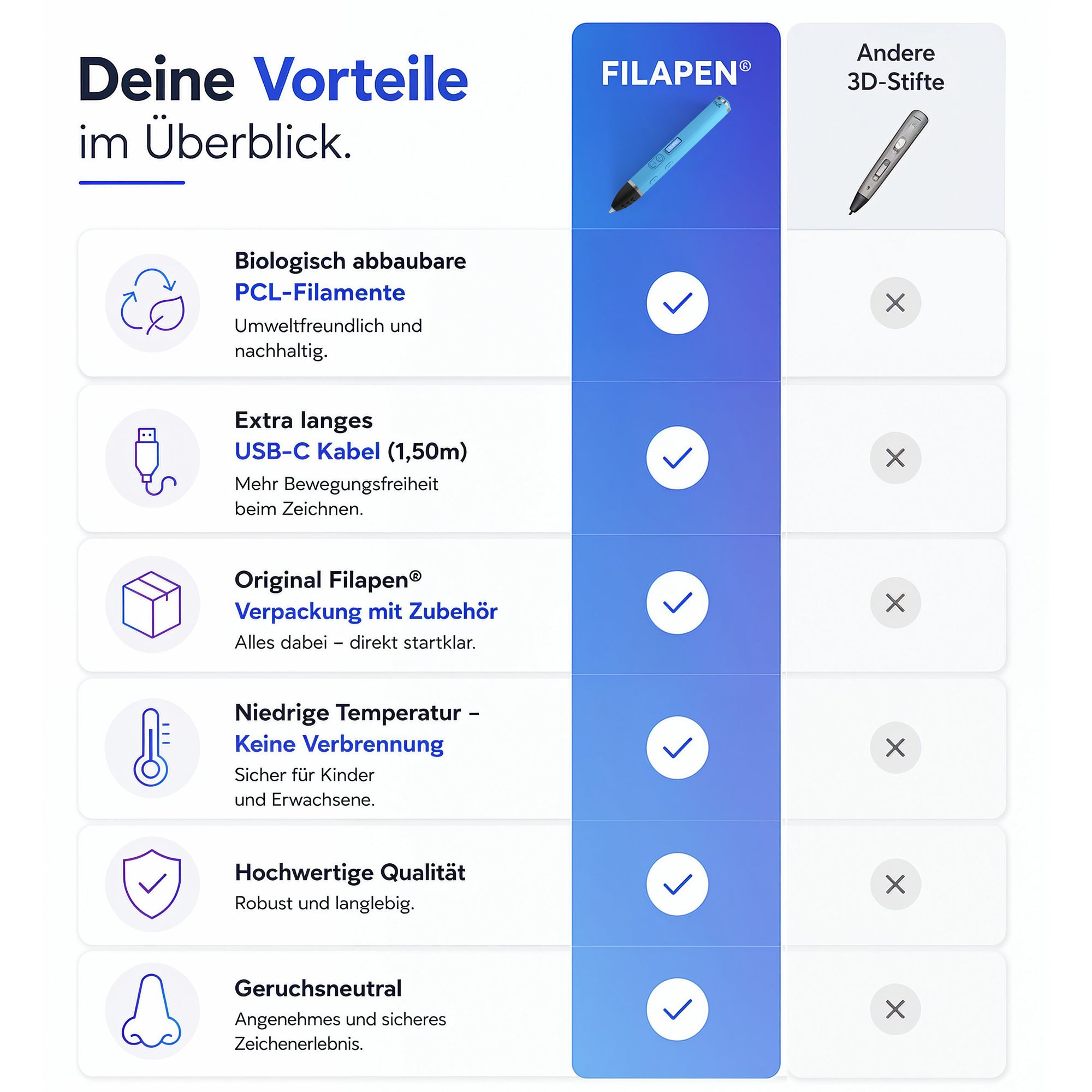 #Farbe_Blau