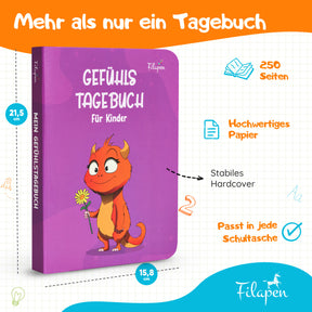 Black Friday Special – Gefühls-Bundle
