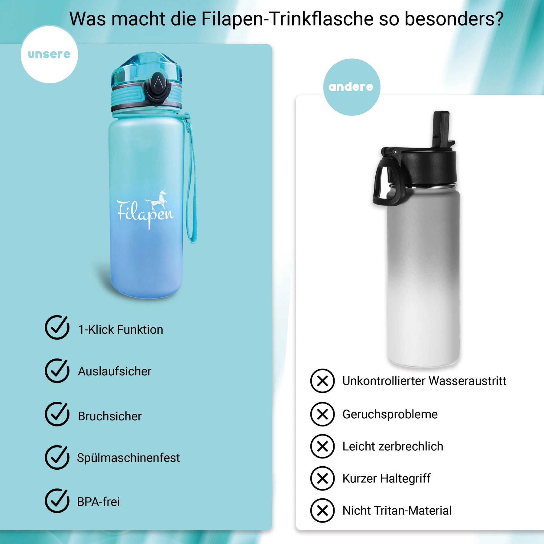 Filapen Sommerangebot - Magische Bücher und Trinkflasche 0,6L